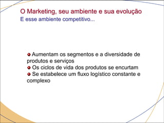 O Marketing, seu ambiente e sua evolução
E esse ambiente competitivo...




    Aumentam os segmentos e a diversidade de
  produtos e serviços
    Os ciclos de vida dos produtos se encurtam
    Se estabelece um fluxo logístico constante e
  complexo
 