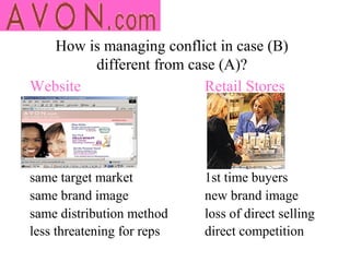 How is managing conflict in case (B)
        different from case (A)?
Website                  Retail Stores




same target market          1st time buyers
same brand image            new brand image
same distribution method    loss of direct selling
less threatening for reps   direct competition
 