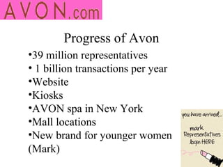 Progress of Avon
•39 million representatives
• 1 billion transactions per year
•Website
•Kiosks
•AVON spa in New York
•Mall locations
•New brand for younger women
(Mark)
 