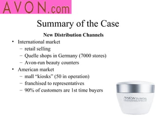 Summary of the Case
                New Distribution Channels
• International market
   – retail selling
   – Quelle shops in Germany (7000 stores)
   – Avon-run beauty counters
• American market
   – mall “kiosks” (50 in operation)
   – franchised to representatives
   – 90% of customers are 1st time buyers
 