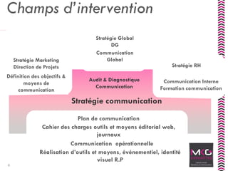 6
Stratégie Global
DG
Communication
Global
Audit & Diagnostique
Communication
Stratégie RH
Communication Interne
Formation communication
Stratégie Marketing
Direction de Projets
Définition des objectifs &
moyens de
communication
Stratégie communication
Plan de communication
Cahier des charges outils et moyens éditorial web,
journaux
Communication opérationnelle
Réalisation d’outils et moyens, événementiel, identité
visuel R.P
Champs d’intervention
 