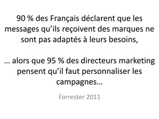 90 % des Français déclarent que les
messages qu’ils reçoivent des marques ne
sont pas adaptés à leurs besoins,
… alors que 95 % des directeurs marketing
pensent qu’il faut personnaliser les
campagnes…
Forrester 2011

 