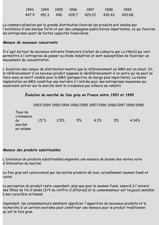 1993      1994    1995     1996       1997       1998        1999
              447.9    451.3     440     435.7     429.22      430.43      420.08

La commercialisation par la grande distribution favorise les produits pré vendus par
l'existence d'une marque forte et par des campagnes publicitaires importantes, ce qui favorise
les entreprises ayant de fortes capacités financières.

Menace de nouveaux concurrents

Il s'agit surtout de nouveaux entrants financiers (rachat de Labeyrie par La Hénin) qui vont
permettre à l'entreprise de passer au stade industriel et sont susceptibles de favoriser un
mouvement de concentration.

L'évolution des canaux de distribution montre que le référencement en GMS est un atout. Or,
le référencement d'un nouveau produit suppose le déréférencement d'un autre qui ne peut se
faire sans un motif valable pour la GMS (perspective de marge plus importante). La bonne
implantation en GMS constitue une barrière à l'entrée pour des entreprises moyennes qui
voudraient entrer sur le marché dont la croissance par ailleurs se ralentit.

              Évolution du marché du foie gras en France entre 1993 et 1999

                    1993/1994 1995/1994 1996/1995 1997/1996 1998/1997 1999/1998

       Taux de
       croissance
       du             1.5 %      2.5%         5%        4.3%          5%       4.34%
       marché
       en volume




Menace des produits substituables

L'existence de produits substituables engendre une menace de baisse des ventes voire
d'élimination du marché.

Le foie gras est concurrencé par les autres produits de luxe: actuellement saumon fumé et
caviar.

La perception du produit reste cependant, plus que pour le saumon fumé, associé à l'univers
des fêtes de fin d'année (3/4 du chiffre d'affaires) et le consommateur est toujours sensible
à son caractère artisanal.

Cependant, les consommateurs semblent apprécier l'apparition de nouveaux produits et la
recherche d'un certain exotisme peut constituer une menace pour le produit traditionnel
qu'est le foie gras.
 