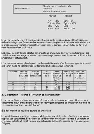 Structure de la distribution très
             Entreprise familiale            différente
                                             de celle du marché actuel:




L'entreprise reste une entreprise artisanale alors que la baisse des prix et la nécessité de
maîtriser la logistique favorisent les entreprises qui sont passées à un stade industriel et que
la pression concurrentielle s'accroît fortement dans le secteur, en particulier du fait d'un
ralentissement de sa croissance.

Les modes de distribution adoptés par Crauste, en phase avec sa structure artisanale et ses
traditions, avec son image de marque, sont en décalage complet avec les modes de distribution
prédominants actuellement.

L'entreprise ne semble plus disposer, sur le marché français, d'un fort avantage concurrentiel,
elle paraît même ne pas maîtriser les facteurs clés de succès sur le marché.




2. L'exportation : réponse à l'évolution de l'environnement

L'entreprise Crauste risque, sur le marché français, de se trouver en compétition avec des
concurrents mieux armés financièrement et techniquement (outils de production, maîtrise de
techniques marketing et de distribution).

Elle doit trouver de nouvelles sources de croissance.

L'exportation peut constituer ce potentiel de croissance et donc de rééquilibrage par rapport
au poids des concurrents. Elle permet de se développer hors des contraintes d'un marché en
croissance ralentie et constitue pour une entreprise spécialisée un mode de croissance assez
fréquent.
 