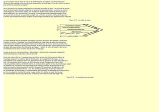 qui ont un impact réel en terme de coût ou de différenciation par rapport aux concurrents) pour
l‛obtention d‛un avantage concurrentiel parmi l‛ensemble des activités que la firme doit mettre en œuvre
pour satisfaire un secteur ou segment.

Porter distingue trois grandes catégories d‛activités dans une chaîne de valeur : les activités de soutien,
les activités principales liées à la production et les activités principales liées à la vente et au contact
client (figure 14). Ces activités doivent être réalisées au meilleur coût possible de telle sorte que la
marge bénéficiaire soit substantielle. L‛entreprise a réussi à construire un avantage compétitif sur
ses concurrents si elle est en capacité d'accomplir ses activités à un moindre coût ou si elle parvient
à obtenir une différenciation de ses produits ou services qui lui donne une plus grande place sur le marché.

                                                                                                         Figure 4-14 - La chaîne de valeur




La valeur apportée par une entreprise correspond au prix que les clients sont disposés à verser pour
le produit ou service. Finalement, le processus d‛élaboration d‛une chaîne de valeur doit permettre
à l‛entreprise de connaître la stratégie à adopter pour réussir sur un secteur donné, de construire la
chaîne de valeur idéale pour réussir cette stratégie, de mieux appréhender le positionnement des chaînes
de valeur des concurrents et de l‛entreprise par rapport à celle ci, et enfin de connaître ses forces
et faiblesses afin de mieux orienter ses décisions stratégiques.

La mise en œuvre du concept portérien a débouché sur l'élaboration d'une nouvelle comptabilité
industrielle basée sur le calcul des coûts par activité.

Porter, par ailleurs [Porter, l'avantage concurrentiel des nations, op. cité] revisite la théorie de
l'avantage comparatif en montrant que les déterminants de la compétitivité d'un pays, ou d'un
environnement local tiendraient moins à la dotation naturelle de ressources de bases disponibles à un
coût très favorable qu'à des facteurs de différenciation (niveau d'exigence des clients, main
d'œuvre qualifiée, existence d'infrastructures de communication, qualité du tissu socioéconomique, degré
de compétitivité, existence d'une concurrence locale intense), créés par les entreprises et leur
milieu environnant et qui proviennent d'un effort permanent d'innovation et d'adaptation à des
contextes particulièrement difficiles. L'une des conclusions tirées par le chercheur américain
est d'encourager les entreprises à s'internationaliser pour exploiter les avantages particuliers offerts
par d'autres pays, en cherchant à localiser chaque maillon de la chaîne de valeur dans le pays
où l'environnement sera le plus propice pour favoriser la performance recherchée (figure 15)

                                                                                                    Figure 4-15 - La localisation des activités
 