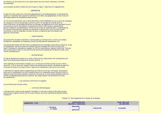 une influence sur ses besoins et/ou son comportement pour des raisons climatiques, culturelles
ou économiques.

Les principales variables utilisées sont alors le pays, la région, l'importance de l'agglomération, .

                                          ■   géomarketing

Ce type de critère combine les contraintes géographiques et sociodémographiques. Le géomarketing
repose sur l'hypothèse selon laquelle les habitants d'une même zone géographique ont des revenus et
des comportements de consommation assez proches.

Sur les marchés domestiques, des sociétés spécialisées comme EXPERIAN ont mis au point des typologies
de communes en fonction de géotypes construits à partir de typologie de clientèle selon les
zones d'habitation. Ces géotypes permettent de découper une agglomération en îlots regroupant environ
une centaine de foyers. Un meilleure connaissance de cibles à traiter grâce au géomarketing
permet d'améliorer considérablement l'efficacité des actions de marketing direct. Le géomarketing
est souvent utilisé aussi pour optimiser les tournées ou itinéraires de la force de vente ou pour
caractériser la zone de chalandise d'un point de vente. La démarche peut être élargie à une
approche internationale

                                          ■   comportementaux

Ils peuvent être facilement identifiés à l'aide de panels ou d'études ad hoc. Ce sont, par exemple,
les quantités consommées, les fréquences d'achat, les habitudes de consommation, etc...

Une mention particulière doit être faite à la segmentation par avantages recherchés qui repose sur ce que
le consommateur cherche à obtenir en achetant le produit (exemple de la montre, produit pour
lequel l'avantage prix représente un segment de 23% de consommateurs, segment exploité par Timex qui
met en oeuvre pour toucher la cible une forme de distribution originale par les débits de tabac, autre
attente consommateurs).

                                          ■   psychographiques

Ce type de segmentation repose sur un essai d'explication du comportement des consommateurs par
leurs traits de personnalité (émotivité, anxiété, autorité, ...).

Cette méthode est difficilement utilisable car il n'existe pas de fichiers portant sur des critères
subjectifs. C'est la raison pour laquelle le Centre de Communication Avancé a développé une approche
en termes de styles de vie (façon d'être à l'égard de la consommation, des loisirs et du travail).

L'hypothèse sur laquelle repose la segmentation par style de vie est que l'entreprise communiquera
mieux avec le consommateur car elle le connaîtra mieux et le comprendra mieux. Elle pourra donc lui
proposer des produits spécifiquement conçus pour son style de vie, alors que des ménages proches en
termes sociodémographiques peuvent présenter des comportements très différents en termes
de consommation.

                        b. Les conditions d'efficacité d'un segment

Les contraintes sont de deux ordres

                                          ■   contraintes méthodologiques

L'entreprise doit construire des segments "rentables" à l'aide des critères qu'elle jugera les plus
efficaces pour organiser ensuite, sur les cibles retenues, les actions marketing les plus pertinentes
(Tableau 4)

                                                                                               Tableau 4-4 - Microsegmentation et analyse de la demande

                                                                                                            IDENTIFIER DES                                  POUR AGIR SUR
                                 SEGMENTER, C'EST
                                                                                                        GROUPES D'INDIVIDUS                                   CES GROUPES
                                                                                                             Mesurables
                                                                          Pertinents
                                                                                                                       et                    Substantiels   Accessibles
                                                                           et stables
                                                                                                             opératoires
 