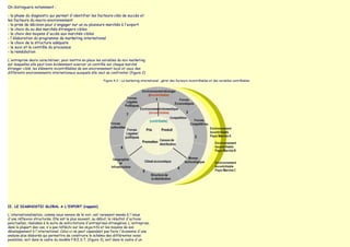 On distinguera notamment :

- la phase du diagnostic qui permet d'identifier les facteurs-clés de succès et
les facteurs du macro-environnement
- la prise de décision pour s'engager sur un ou plusieurs marchés à l'export
- le choix du ou des marchés étrangers cibles
- le choix des moyens d'accès aux marchés cibles
- l'élaboration du programme de marketing international
- le choix de la structure adéquate
- le suivi et le contrôle du processus
- la remédiation

L'entreprise devra caractériser, pour mettre en place les variables du mix marketing
sur lesquelles elle peut bien évidemment exercer un contrôle sur chaque marché
étranger ciblé, les éléments incontrôlables de son environnement local et ceux des
différents environnements internationaux auxquels elle veut se confronter (figure 2)

                                                             Figure 4-2 – Le marketing international : gérer des facteurs incontrôlables et des variables contrôlables




II. LE DIAGNOSTIC GLOBAL A L'EXPORT (rappels)

L'internationalisation, comme nous venons de le voir, est rarement menée à l'issue
d'une réflexion structurée. Elle est le plus souvent, au début, le résultat d'actions
ponctuelles, réalisées à la suite de sollicitations d'entreprises étrangères. L'entreprise,
dans la plupart des cas, n'a pas réfléchi sur les objectifs et les moyens de son
développement à l'international. Celui-ci ne peut cependant pas faire l'économie d'une
analyse plus élaborée qui permettra de construire le schéma des différentes voies
possibles, soit dans le cadre du modèle P.R.E.S.T. (figure 3), soit dans le cadre d'un
 