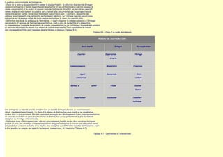 la position concurrentielle de l‛entreprise.
- Choix de la zone ou du pays identifié comme le plus pertinent : la sélection d‛un marché étranger
conduira l‛entreprise à tenter d‛appréhender le potentiel et les contraintes d‛un marché nouveau, le
champ concurrentiel et le vouloir et pouvoir faire de l‛entreprise. En effet, un marché qui apparaît
comme stable et relativement accessible sera d‛autant plus concurrentiel que les perspectives de
rentabilité seront fortes. Un secteur faiblement concurrencé peut, à contrario, nécessiter de
coûteux investissements à la rentabilité parfaitement aléatoire. Le triptyque marché-concurrence-
entreprise est le passage obligé de toute analyse portant sur le choix d‛un marché cible.
- Définition d‛un mode de présence de l‛entreprise : il s‛agit d‛assurer la commercialisation à l‛étranger
des produits et services de l‛entreprise exportatrice, c‛est-à-dire de les mettre à la disposition
du consommateur (exemple des produits de grande consommation) ou de l‛utilisateur (exemple des produits
ou services industriels) au moyen d‛un réseau de distribution adapté. Trois hypothèses de travail
sont envisageables. Elles sont résumées dans le tableau ci-dessous (Tableau 4.6) :
                                                                                                       Tableau 4.6 - Choix d'un mode de présence


                                                                                                          RESEAU DE DISTRIBUTION



                                                                                       Sous-traité                           Intégré                   En coopération



                                                                                  Courtier                        Exportation                        Portage
                                                                                                                       directe



                                                                          Commissionnaire                          Mandataire                      Franchise



                                                                                      Agent                         Succursale                        Joint-
                                                                                 commercial                                                          venture



                                                                           Bureau d             ‛ achat                 Filiale                     Cession
                                                                                                                                                     licence



                                                                              Importateur                           Concession                     Transfert
                                                                                                                                                   technique



Une entreprise qui aborde pour la première fois un marché étranger choisira un investissement
réduit, rapidement amortissable. Le choix d‛un réseau de distribution sous-traité ou en coopération
s‛avère donc le plus pertinent. Elle doit cependant envisager son développement futur (internationalisation
en cascade) et mettre en place les structures de distribution qui lui permettront le plus facilement
d‛adapter sa stratégie internationale.
- Définition d‛une offre commerciale : elle est principalement fondée sur les deux variables tactiques
produit et prix. Une stratégie d‛internationalisation obligera l‛entreprise à trouver une adéquation entre
son produit et un besoin solvable. Il lui faudra donc s‛adapter aux différents marchés destinataires, c‛est-
à-dire prendre en compte des aspects techniques, commerciaux, et financiers (Tableau 4-7).

                                                                                                     Tableau 4.7 - Contraintes à l'international
 