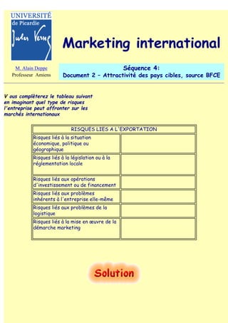 Marketing international
    M. Alain Deppe                                  Séquence 4:
   Professeur Amiens      Document 2 – Attractivité des pays cibles, source BFCE


V ous complèterez le tableau suivant
en imaginant quel type de risques
l'entreprise peut affronter sur les
marchés internationaux

                              RISQUES LIES A L'EXPORTATION
            Risques liés à la situation
            économique, politique ou
            géographique
            Risques liés à la législation ou à la
            réglementation locale


            Risques liés aux opérations
            d'investissement ou de financement
            Risques liés aux problèmes
            inhérents à l'entreprise elle-même
            Risques liés aux problèmes de la
            logistique
            Risques liés à la mise en œuvre de la
            démarche marketing
 