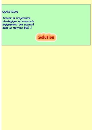 QUESTION

Tracez la trajectoire
stratégique qu'emprunte
logiquement une activité
dans la matrice BCG 1
 