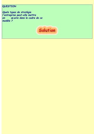 QUESTION

Quels types de stratégie
l'entreprise peut-elle mettre
en      œ uvre dans le cadre de ce
modèle ?
 