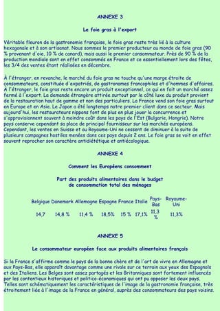 ANNEXE 3

                                   Le foie gras à l'export

Véritable fleuron de la gastronomie française, le foie gras reste très lié à la culture
hexagonale et à son artisanat. Nous sommes le premier producteur au monde de foie gras (90
% provenant d'oie, 10 % de canard), mais aussi le premier consommateur. Près de 90 % de la
production mondiale sont en effet consommés en France et ce essentiellement lors des fêtes,
les 3/4 des ventes étant réalisées en décembre.

À l'étranger, en revanche, le marché du foie gras ne touche qu'une marge étroite de
consommateurs, constituée d'expatriés, de gastronomes francophiles et d'hommes d'affaires.
À l'étranger, le foie gras reste encore un produit exceptionnel, ce qui en fait un marché assez
fermé à l'export. La demande étrangère attirée surtout par le côté luxe du produit provient
de la restauration haut de gamme et non des particuliers. La France vend son foie gras surtout
en Europe et en Asie. Le Japon a été longtemps notre premier client dans ce secteur. Mais
aujourd'hui, les restaurateurs nippons font de plus en plus jouer la concurrence et
s'approvisionnent souvent à moindre coût dans les pays de l'Est (Bulgarie, Hongrie). Notre
pays conserve cependant sa place de principal fournisseur sur les marchés européens.
Cependant, les ventes en Suisse et au Royaume-Uni ne cessent de diminuer à la suite de
plusieurs campagnes hostiles menées dans ces pays depuis 2 ans. Le foie gras se voit en effet
souvent reprocher son caractère antidiététique et antiécologique.

                                           ANNEXE 4

                             Comment les Européens consomment

                        Part des produits alimentaires dans le budget
                             de consommation total des ménages

                                                                  Pays- Royaume-
            Belgique Danemark Allemagne Espagne France Italie
                                                                   Bas     Uni
                                                                  11,3
              14,7     14,8 %     11,4 %    18,5%   15 % 17,1%             11,3%
                                                                   %


                                           ANNEXE 5

            Le consommateur européen face aux produits alimentaires français

Si la France s'affirme comme le pays de la bonne chère et de l'art de vivre en Allemagne et
aux Pays-Bas, elle apparaît davantage comme une rivale sur ce terrain aux yeux des Espagnols
et des Italiens. Les Belges sont assez partagés et les Britanniques sont fortement influencés
par les contentieux historiques et politico-économiques qui ont pu opposer les deux pays.
Telles sont schématiquement les caractéristiques de l'image de la gastronomie française, très
étroitement liée à l'image de la France en général, auprès des consommateurs des pays voisins.
 
