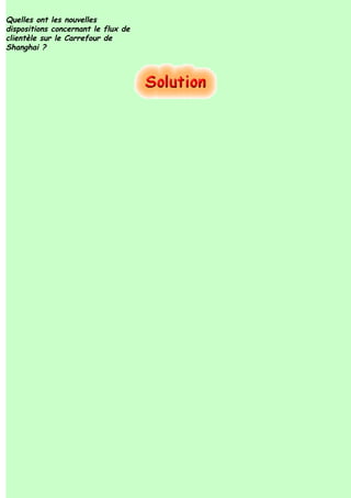 Quelles ont les nouvelles
dispositions concernant le flux de
clientèle sur le Carrefour de
Shanghai ?
 