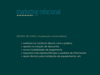 marketing relacional