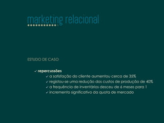 marketing relacional
