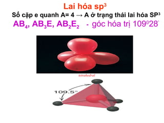 Liên kết hoá học và cấu tạo phân tử | PPT