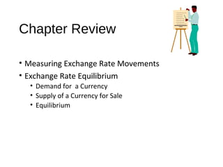 Chapter Review
• Measuring Exchange Rate Movements
• Exchange Rate Equilibrium
• Demand for a Currency
• Supply of a Currency for Sale
• Equilibrium
 