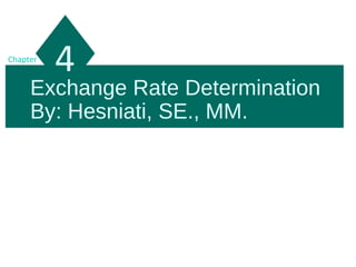 Exchange Rate Determination
By: Hesniati, SE., MM.
4Chapter
 
