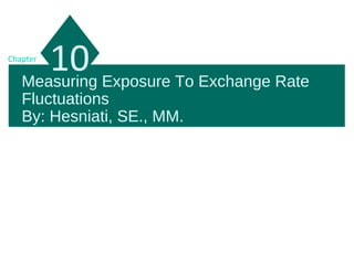 Measuring Exposure To Exchange Rate
Fluctuations
By: Hesniati, SE., MM.
10Chapter
 