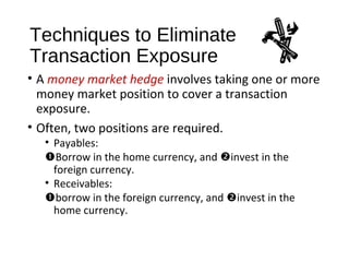 Techniques to Eliminate
Transaction Exposure
• A money market hedge involves taking one or more
money market position to cover a transaction
exposure.
• Often, two positions are required.
• Payables:
Borrow in the home currency, and invest in the
foreign currency.
• Receivables:
borrow in the foreign currency, and invest in the
home currency.
 