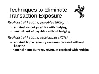 Techniques to Eliminate
Transaction Exposure
Real cost of hedging payables (RCHp) =
+ nominal cost of payables with hedging
– nominal cost of payables without hedging
Real cost of hedging receivables (RCHr) =
+ nominal home currency revenues received without
hedging
– nominal home currency revenues received with hedging
 