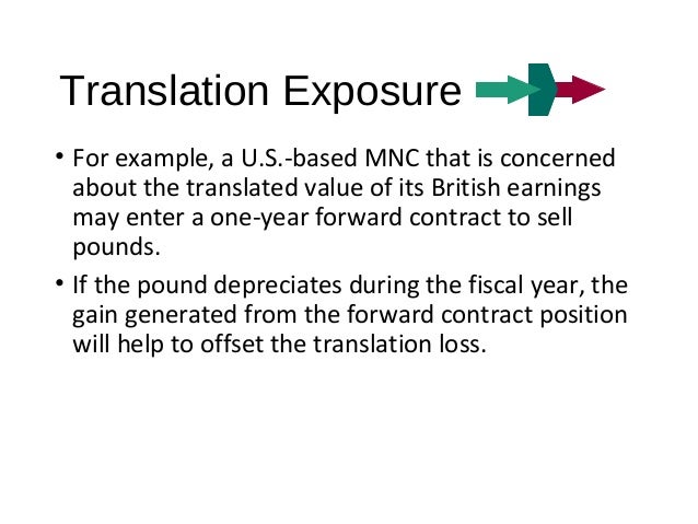 Managing Economic Exposure And Translation Exposure