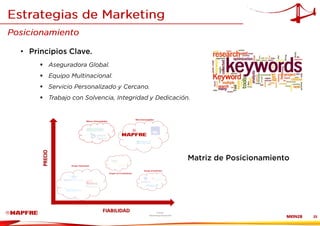 25MKIN2B
•
▪
▪
▪
▪
 