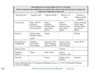 109   Mª Dolores Martínez Cortizas @lolymc   11/12/12
 