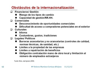 Fuente: Mora, José Ignacio (2005)


12                              Mª Dolores Martínez Cortizas @lolymc   11/12/12
 