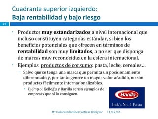 Cuadrante superior izquierdo:
     Baja rentabilidad y bajo riesgo
21

     •   Productos muy estandarizados a nivel internacional que
         incluso constituyen categorías estándar, si bien los
         beneficios potenciales que ofrecen en términos de
         rentabilidad son muy limitados, a no ser que disponga
         de marcas muy reconocidas en la esfera internacional.
     •   Ejemplos: productos de consumo: pasta, leche, cereales…
         •   Salvo que se tenga una marca que permita un posicionamiento
             diferenciado y, por tanto genere un mayor valor añadido, no son
             productos fácilmente internacionalizables.
             •   Ejemplo: Kellog’s y Barilla serían ejemplos de
                 empresas que sí lo consiguen.



                               Mª Dolores Martínez Cortizas @lolymc   11/12/12
 
