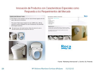 Fuente: “Marketing Internacional” J. Cerviño. Ed. Pirámide




23   Mª Dolores Martínez Cortizas @lolymc       11/12/12
 