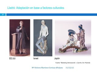 Lladró: Adaptación en base a factores culturales
27




      EE.UU                Israel                 Japón
                                                    Fuente: “Marketing Internacional” J. Cerviño. Ed. Pirámide


                         Mª Dolores Martínez Cortizas @lolymc       11/12/12
 