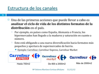 Estructura de los canales
46

        Una de las primeras acciones que puede llevar a cabo es
         analizar el ciclo de vida de los distintos formatos de la
         distribución en el país.
            Por ejemplo, en países como España, Alemania o Francia, los
             hipermercados han llegado a la madurez y saturación en cuanto a
             número.
            Esto está obligando a una nueva diversificación hacia formatos más
             pequeños y apertura de supermercados de barrio.
                Ejemplo: Carrefour, Carrefour Express, Carrefour Market




                 Hasta 700m2                    De 800 a 2000m2                  Más de 2000m2

                               Mª Dolores Martínez Cortizas @lolymc   11/12/12
 