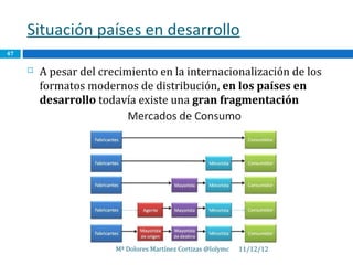 Situación países en desarrollo
47

        A pesar del crecimiento en la internacionalización de los
         formatos modernos de distribución, en los países en
         desarrollo todavía existe una gran fragmentación




                        Mª Dolores Martínez Cortizas @lolymc   11/12/12
 
