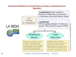Fuente: “Marketing Internacional” J. Cerviño. Ed. Pirámide
                                                             11/12/12
                                                             Mª Dolores Martínez Cortizas @lolymc
                                                              51
 