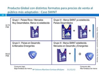 Producto Global con distintos formatos para precios de venta al
      público más adaptados : Caso SMINT
62


            Grupo I : Países Ricos / Mercados                  Grupo IV : Marca SMINT ya establecida.
            Muy Desarrollados. Marca no establecida            Países Desarrollados
     ALTO
     PNB




                                                                                                                Fuente: “Marketing Internacional” J. Cerviño. Ed. Pirámide
                                                                                    +                 +


            Grupo II : Países en Desarrollo                    Grupo III : Marca SMINT establecida.
            & Mercados Emergentes                              Mercados en Desarrollo y Emergentes


     BAJO
     PNB
                                                                                +         o


              Consumo bajo.                                                               Consumo alto.
              Baja fortaleza de marca                                                     Alta fortaleza de marca
                                        Mª Dolores Martínez Cortizas @lolymc   11/12/12
 
