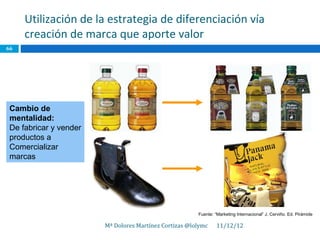 Utilización de la estrategia de diferenciación vía
     creación de marca que aporte valor
66




 Cambio de
 mentalidad:
 De fabricar y vender
 productos a
 Comercializar
 marcas




                                                        Fuente: “Marketing Internacional” J. Cerviño. Ed. Pirámide

                        Mª Dolores Martínez Cortizas @lolymc     11/12/12
 