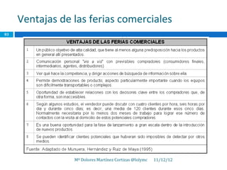 Ventajas de las ferias comerciales
83




                 Mª Dolores Martínez Cortizas @lolymc   11/12/12
 