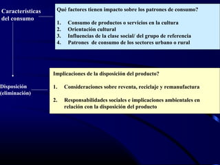 Características
del consumo
Qué factores tienen impacto sobre los patrones de consumo?
1. Consumo de productos o servicios en la cultura
2. Orientación cultural
3. Influencias de la clase social/ del grupo de referencia
4. Patrones de consumo de los sectores urbano o rural
Disposición
(eliminación)
Implicaciones de la disposición del producto?
1. Consideraciones sobre reventa, reciclaje y remanufactura
2. Responsabilidades sociales e implicaciones ambientales en
relación con la disposición del producto
 