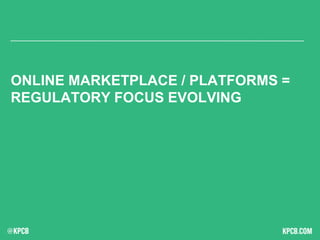 ONLINE MARKETPLACE / PLATFORMS =
REGULATORY FOCUS EVOLVING
 