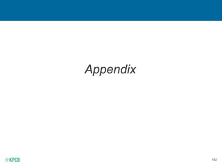 192
Appendix
 