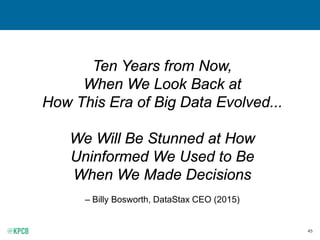 45
Ten Years from Now,
When We Look Back at
How This Era of Big Data Evolved...
We Will Be Stunned at How
Uninformed We Us...