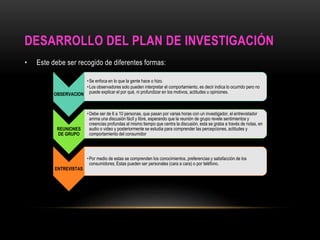DESARROLLO DEL PLAN DE INVESTIGACIÓN 
• Este debe ser recogido de diferentes formas: 
OBSERVACION 
•Se enfoca en lo que la gente hace o hizo. 
• Los observadores solo pueden interpretar el comportamiento, es decir indica lo ocurrido pero no 
puede explicar el por qué, ni profundizar en los motivos, actitudes u opiniones. 
REUNIONES 
DE GRUPO 
•Debe ser de 6 a 10 personas, que pasan por varias horas con un investigador, el entrevistador 
anima una discusión fácil y libre, esperando que la reunión de grupo revele sentimientos y 
creencias profundas al mismo tiempo que centra la discusión, esta se graba a través de notas, en 
audio o video y posteriormente se estudia para comprender las percepciones, actitudes y 
comportamiento del consumidor 
ENTREVISTAS 
•Por medio de estas se comprenden los conocimientos, preferencias y satisfacción de los 
consumidores; Estas pueden ser personales (cara a cara) o por teléfono. 
 