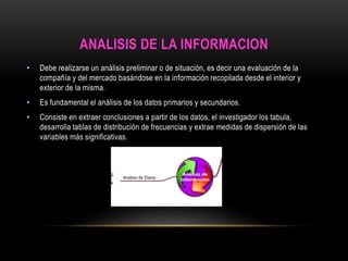 ANALISIS DE LA INFORMACION 
• Debe realizarse un análisis preliminar o de situación, es decir una evaluación de la 
compañía y del mercado basándose en la información recopilada desde el interior y 
exterior de la misma. 
• Es fundamental el análisis de los datos primarios y secundarios. 
• Consiste en extraer conclusiones a partir de los datos, el investigador los tabula, 
desarrolla tablas de distribución de frecuencias y extrae medidas de dispersión de las 
variables más significativas. 
 