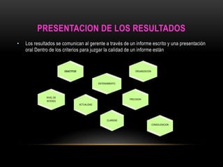 PRESENTACION DE LOS RESULTADOS 
• Los resultados se comunican al gerente a través de un informe escrito y una presentación 
oral Dentro de los criterios para juzgar la calidad de un informe están 
EXACTITUD ORGANIZACION 
ENTENDIMIENTO 
PRECISION 
ACTUALIDAD 
NIVEL DE 
INTERES 
CLARIDAD 
CONSOLIDACION 
N 
 