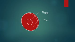 Daraz Affiliate Marketing.