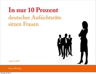 In nur 10 Prozent
deutscher Aufsichtsräte
sitzen Frauen
Quelle: DIW
Smart Working
Dienstag, 28. Mai 13
 