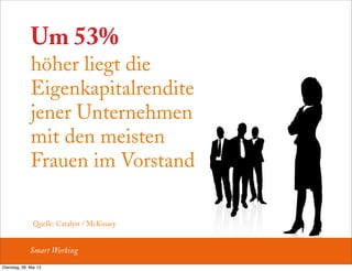 Um 53%
höher liegt die
Eigenkapitalrendite
jener Unternehmen
mit den meisten
Frauen im Vorstand
Quelle: Catalyst / McKinsey
Smart Working
Dienstag, 28. Mai 13
 