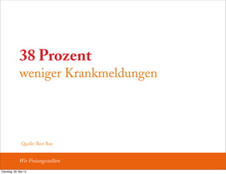 38 Prozent
weniger Krankmeldungen
Quelle: Best Buy
Wir Freiangestellten
Dienstag, 28. Mai 13
 