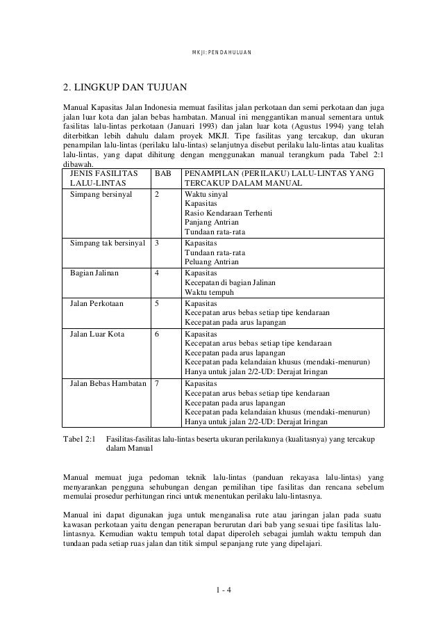 Buku Manual Kapasitas Jalan Indonesia